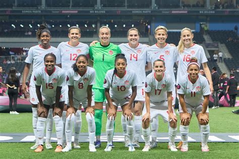 canada women's national soccer team|canadian women's soccer team roster 2023.